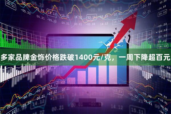 多家品牌金饰价格跌破1400元/克，一周下降超百元